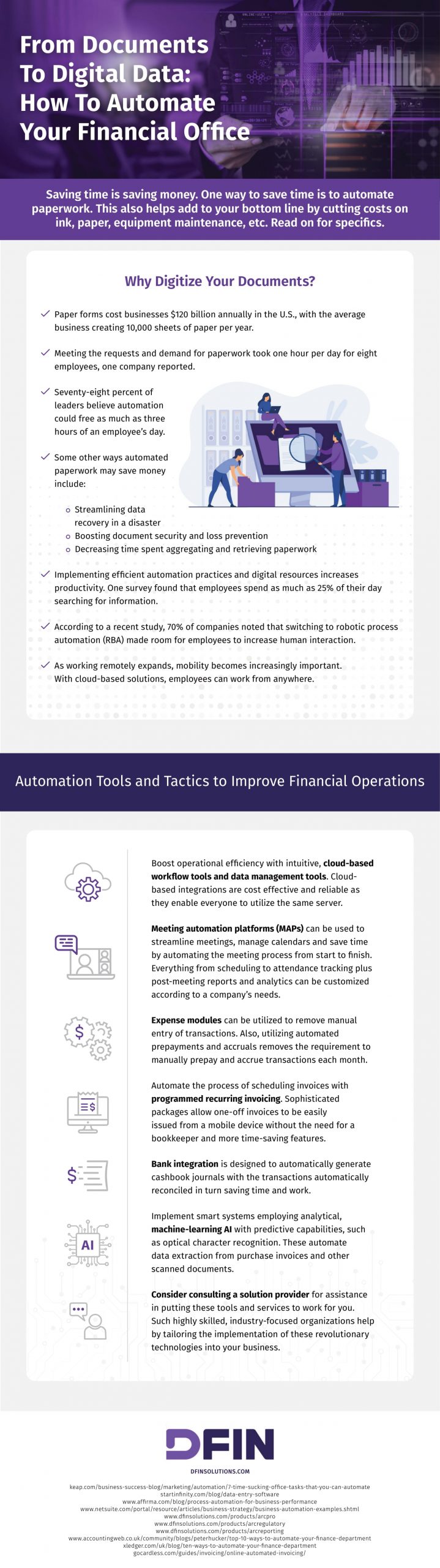 From Documents To Digital Data How To Automate Your Financial Office
